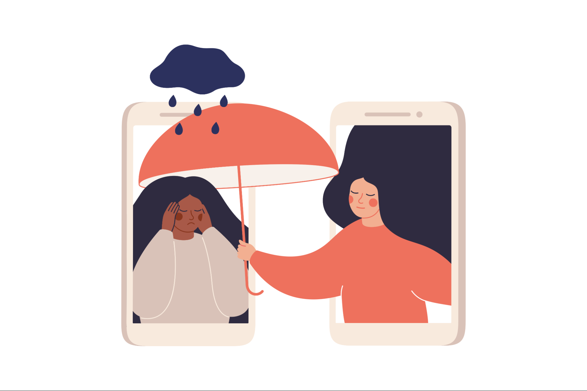 Uma mulher segura um guarda-chuva laranja sobre outra mulher, triste e preocupada, vista através de duas telas de smartphones. Acima, uma nuvem chove.