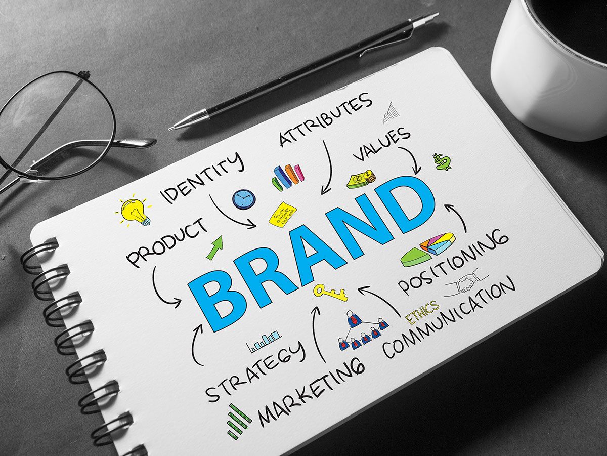 Caderno aberto com esquema colorido sobre branding, inclui termos como 