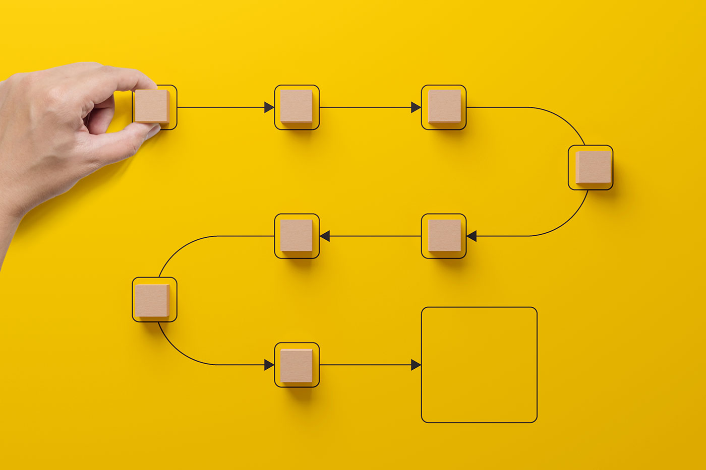 Uma mão humana manipula um bloco numa sequência de blocos conectados por setas em um fundo amarelo, simbolizando um fluxograma ou processo.