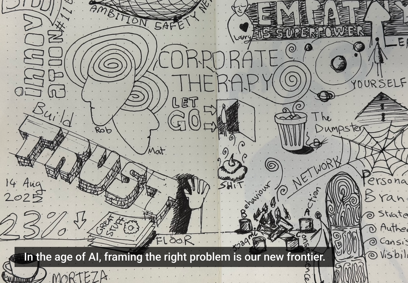 Imagem de rabisco em preto e branco cheia de palavras e desenhos, incluindo cabeças estilizadas, uma palavra 